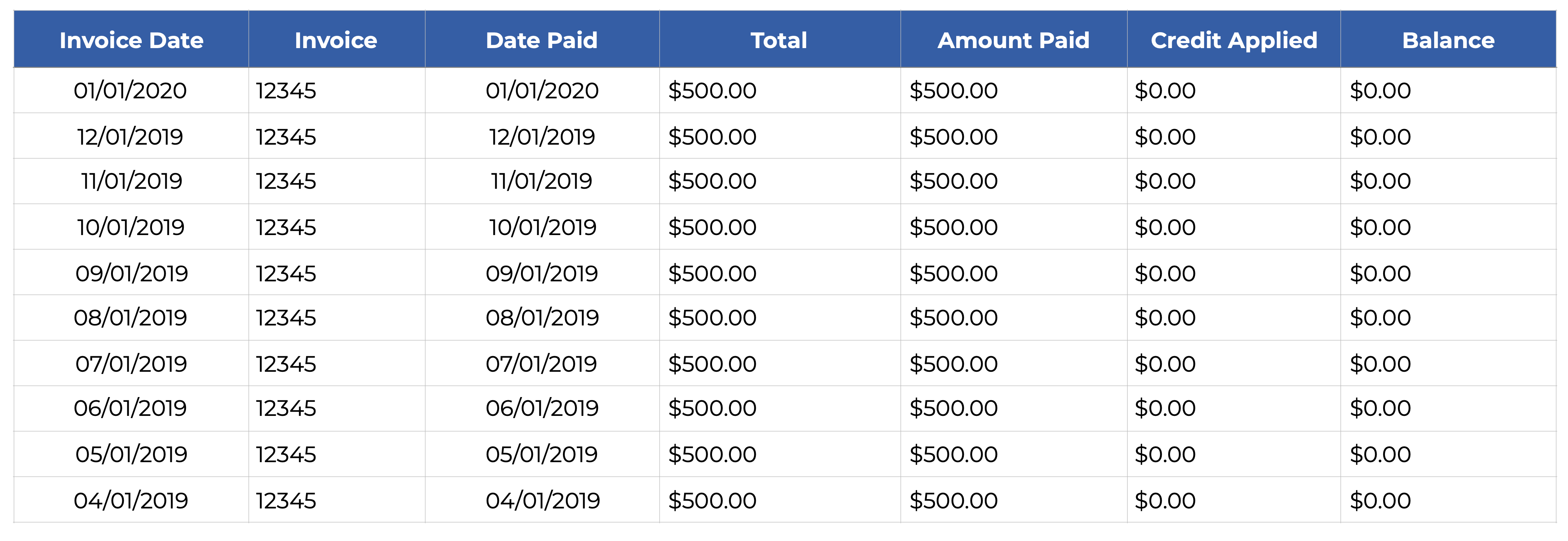 Sample Bills & Payments (Table Only)