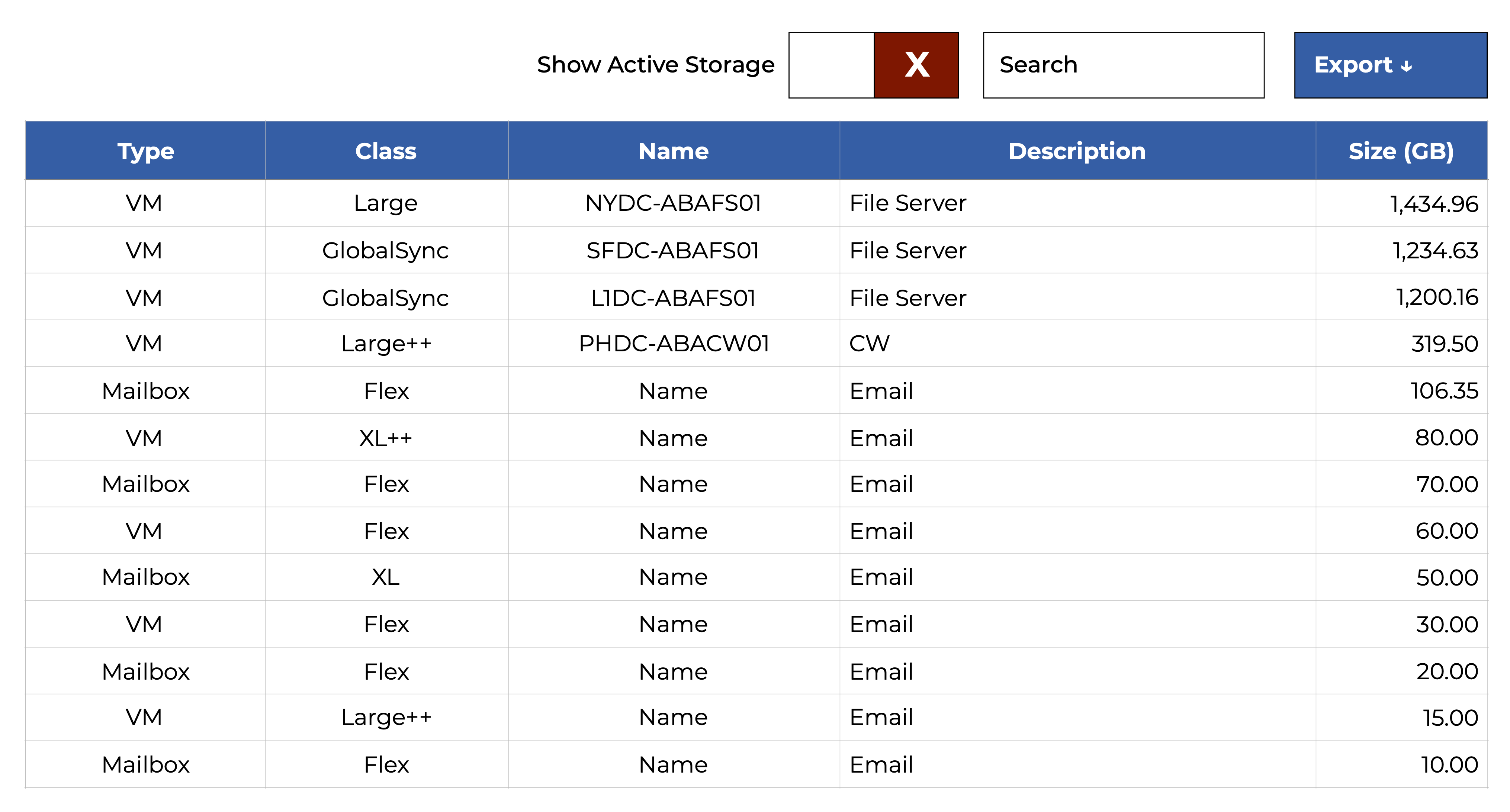 Sample Data Storage Details