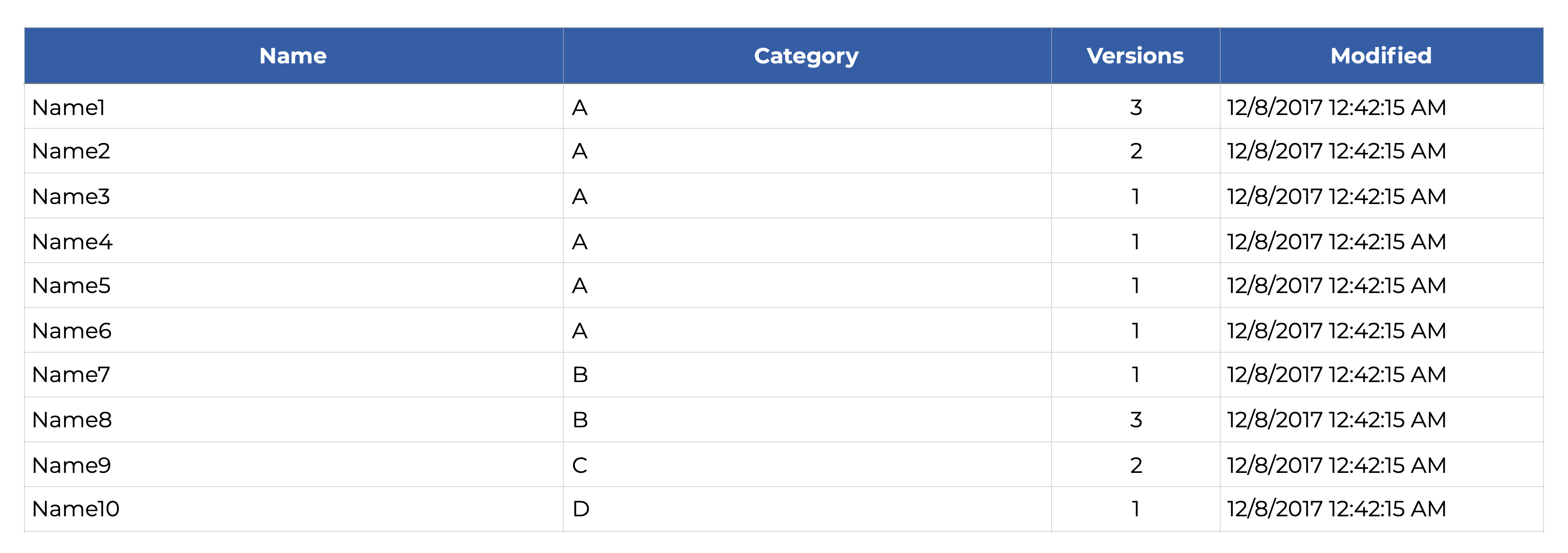 Sample Document Library