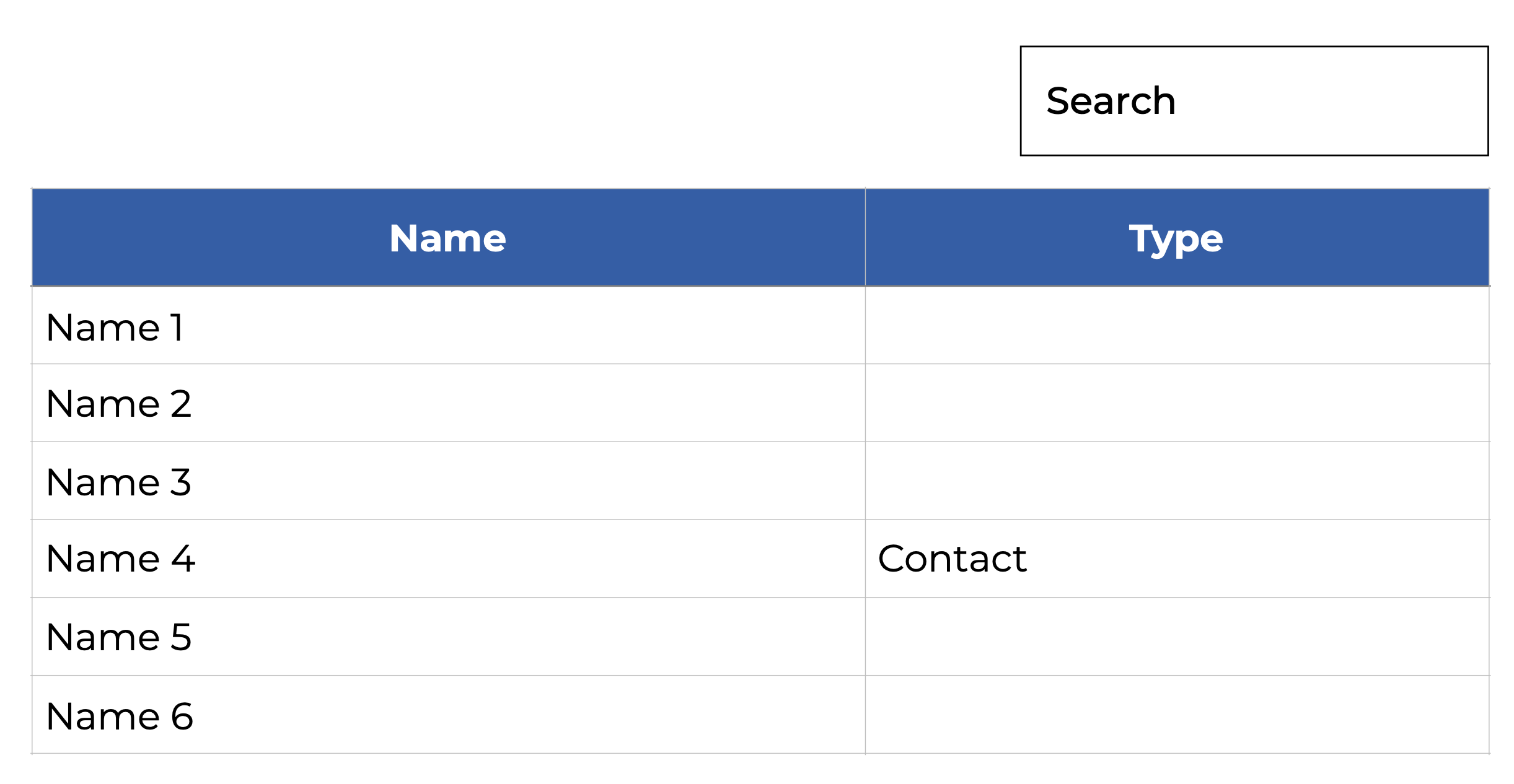 Sample Roles Unauthorized